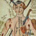 Medical Humanities Profile